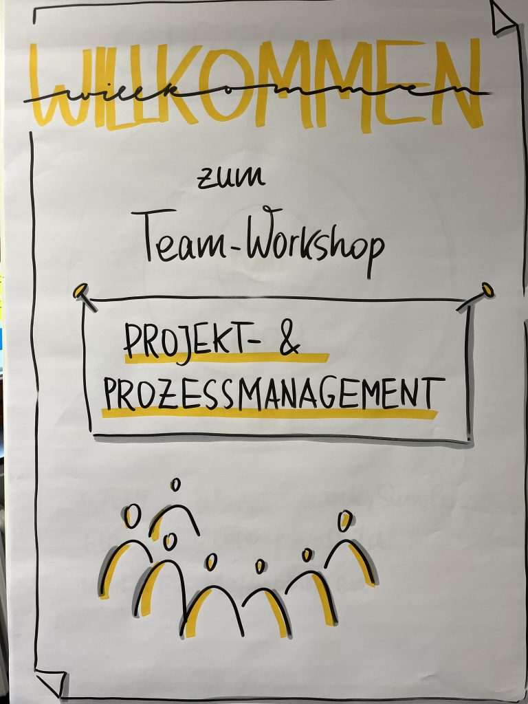 Flipchart Willkommen zum Teamworkshop in Köln