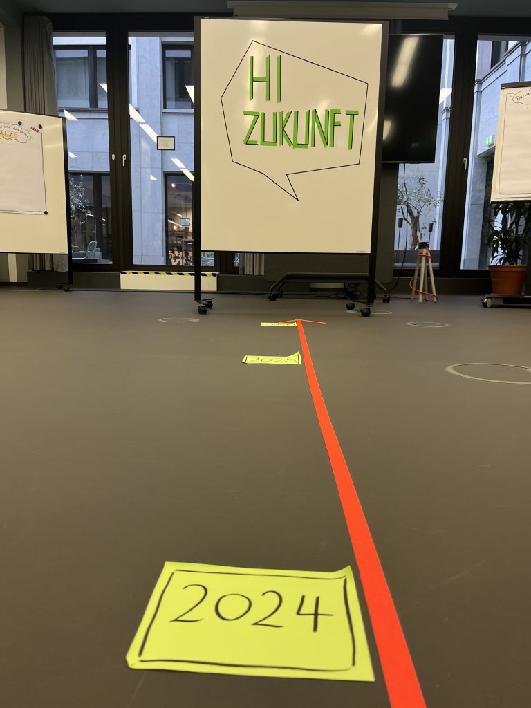 Ein Schriftzug "Hi Zukunft" auf einer Stellwand im Teamcoaching. Am Boden ein Zeitstrahl aus buntem Tape.