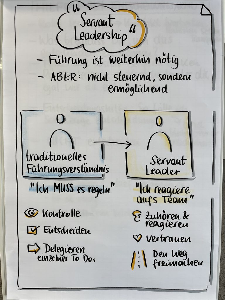 Flipchart zu Servant Leadership: vom traditionellen Führungsverständnis zum Servant Leader im Seminar Selbstorganisierte Teamarbeit